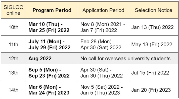SIGLOC schedule 2021-2022