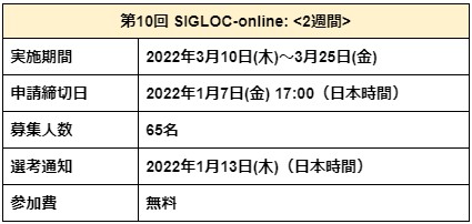 10th SIGLOC-online_jp
